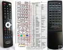 Kenwood RC-F3 replacement remote control Kenwood RC-F3 replacement remote control