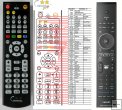 Philips HTS8100/EU - Replacement remote control Philips HTS8100/EU - Replacement remote control