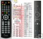 Philips HTS8100/EU - Replacement remote control Philips HTS8100/EU - Replacement remote control