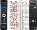 Strong 43UA6203 remote control replacement Strong 43UA6203 remote control replacement