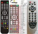 Skymaster DCX10 - Replacement remote control Skymaster DCX10 - Replacement remote control