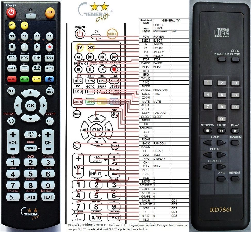 Replacement Remote Control for Philips DVDR616 