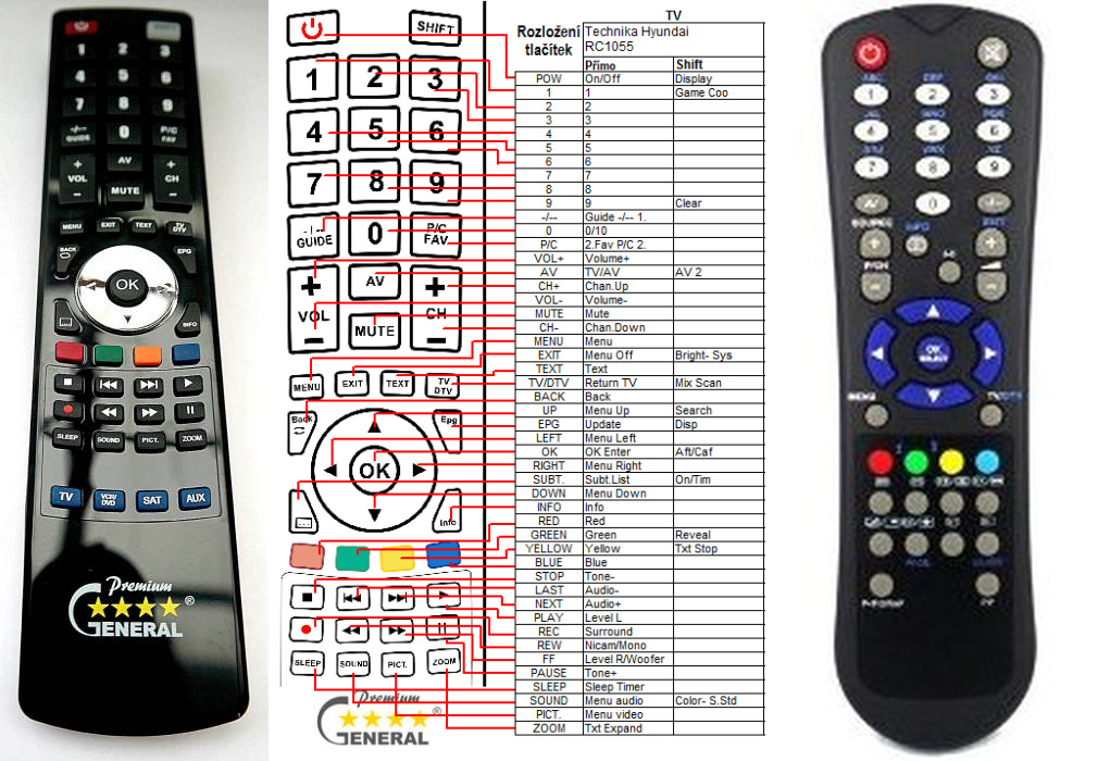 New Replacement Remote Control RC1055 DIGIHOME 16822HDDIGITAL 