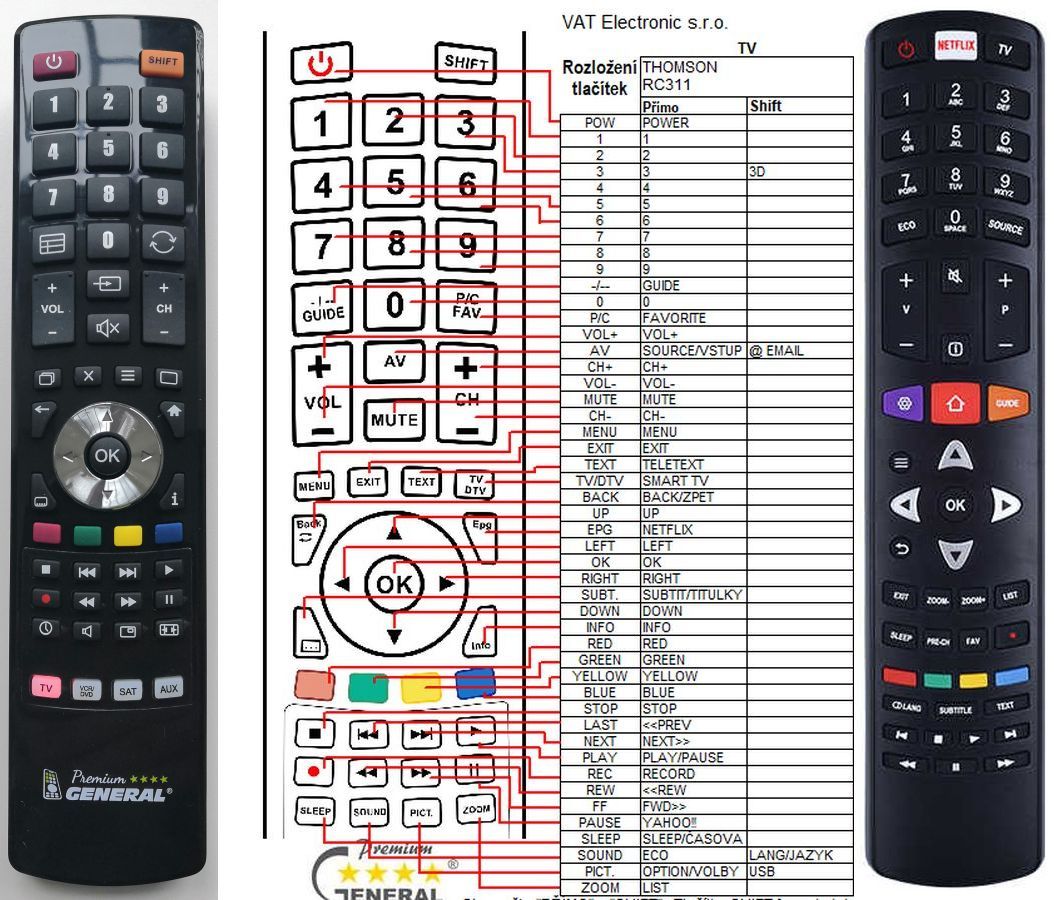 Télécommande TCL 06IRPT53NRC311 télévision – FixPart