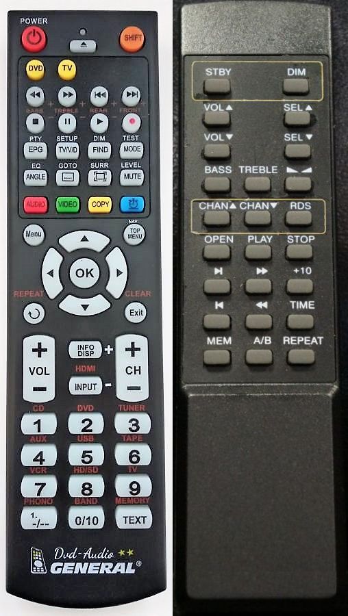 THULE REMOTE CONTROL WORLD, REMOTE CONTROL WORLD, with