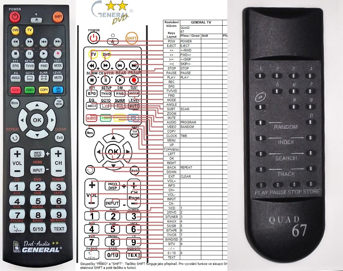 QUAD REMOTE CONTROL WORLD, REMOTE CONTROL WORLD, with original