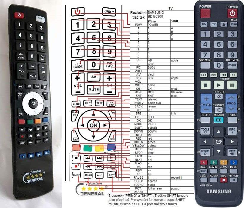 SAMSUNG AK59-00119A - télécommande de remplacement - $16.6 : REMOTE CONTROL  WORLD