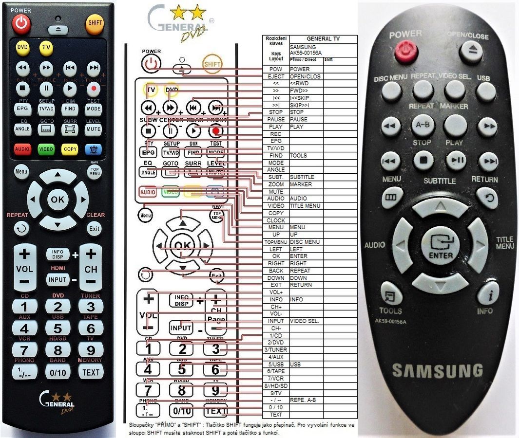 SAMSUNG AK5900156A remote control replacement 12.6 EUR REMOTE