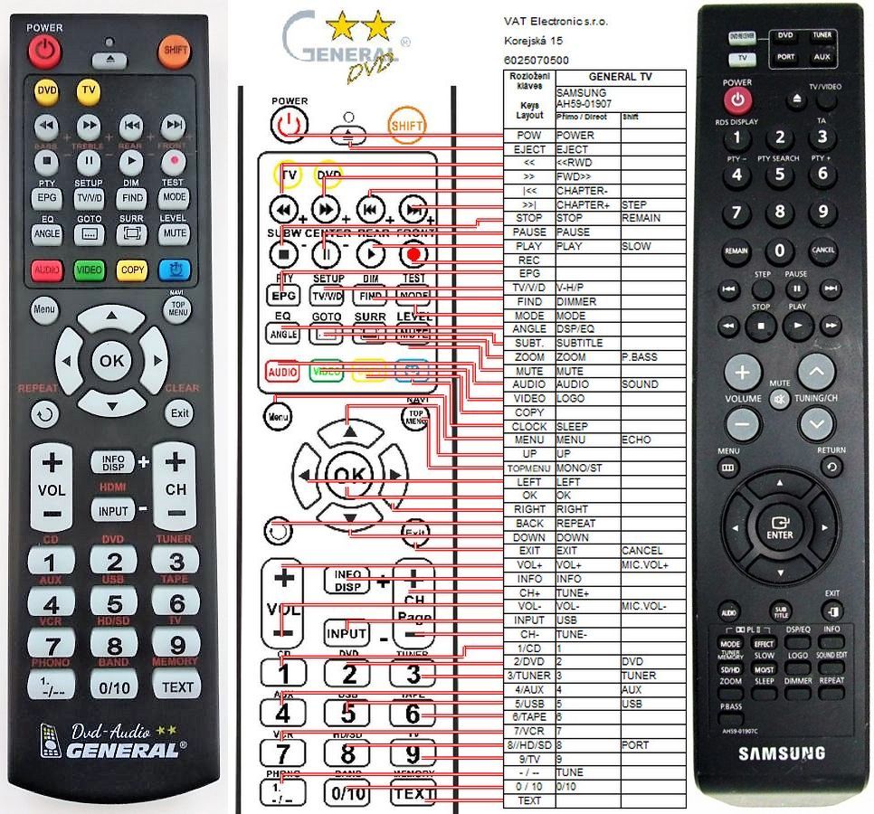 Samsung Ah59 01907c Remote Control Replacement 12 6 Eur Remote Control World Samsung Ah59 01907c Remote Control Replacement 12 6 Eur Remote Control World