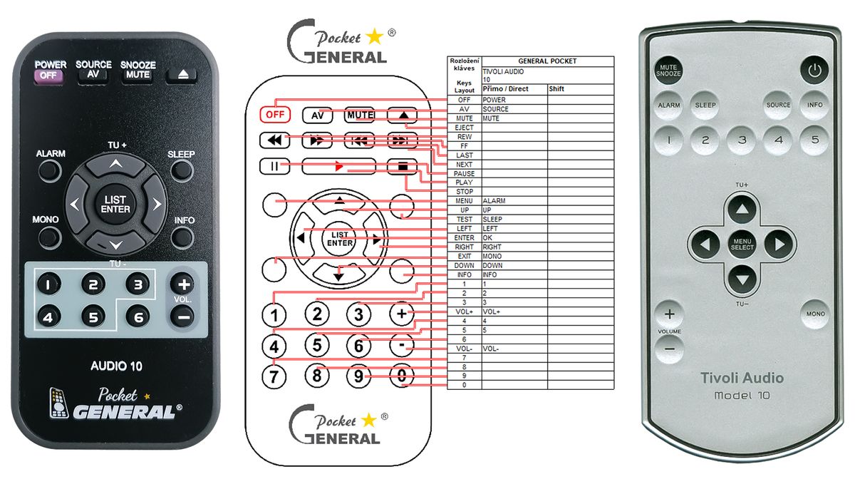 TIVOLI AUDIO AUDIO 10 remote control duplicate 16.6 REMOTE