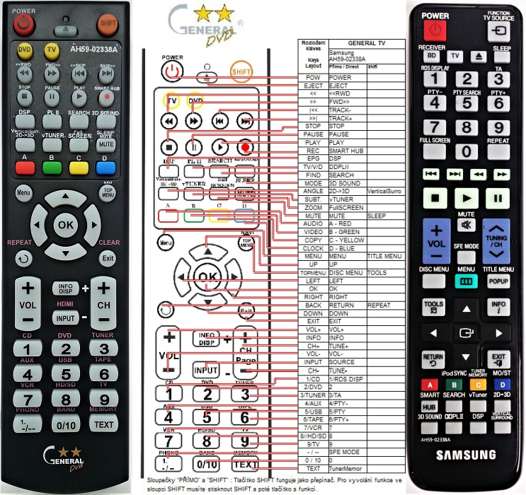 how to program samsung ah59 remote codes how to program samsung ah59 remote codes