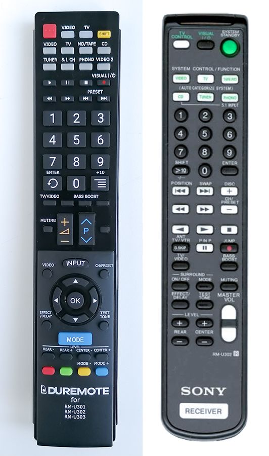 Sony rm cheap remote control
