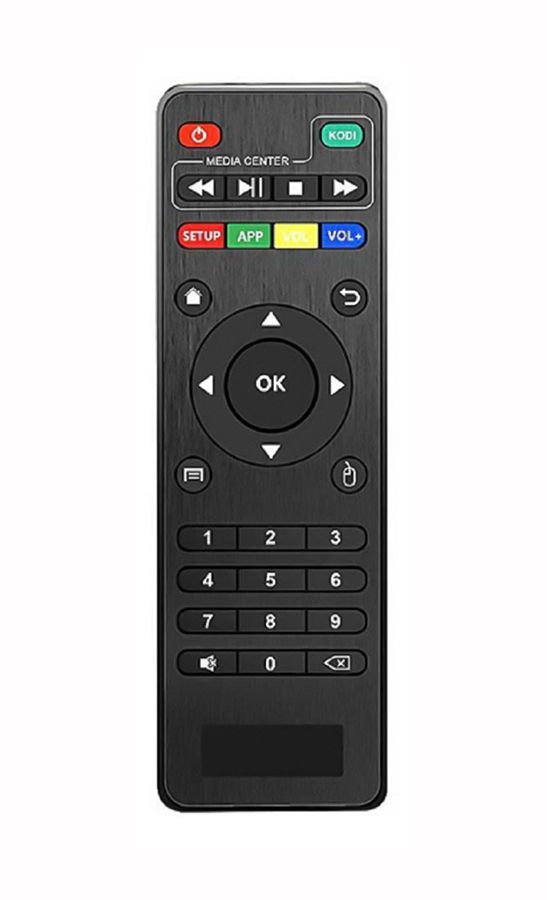 ANDROIDBOX X96 MINI SMART TV BOX - remote control replacement - $14.9 :  REMOTE CONTROL WORLD