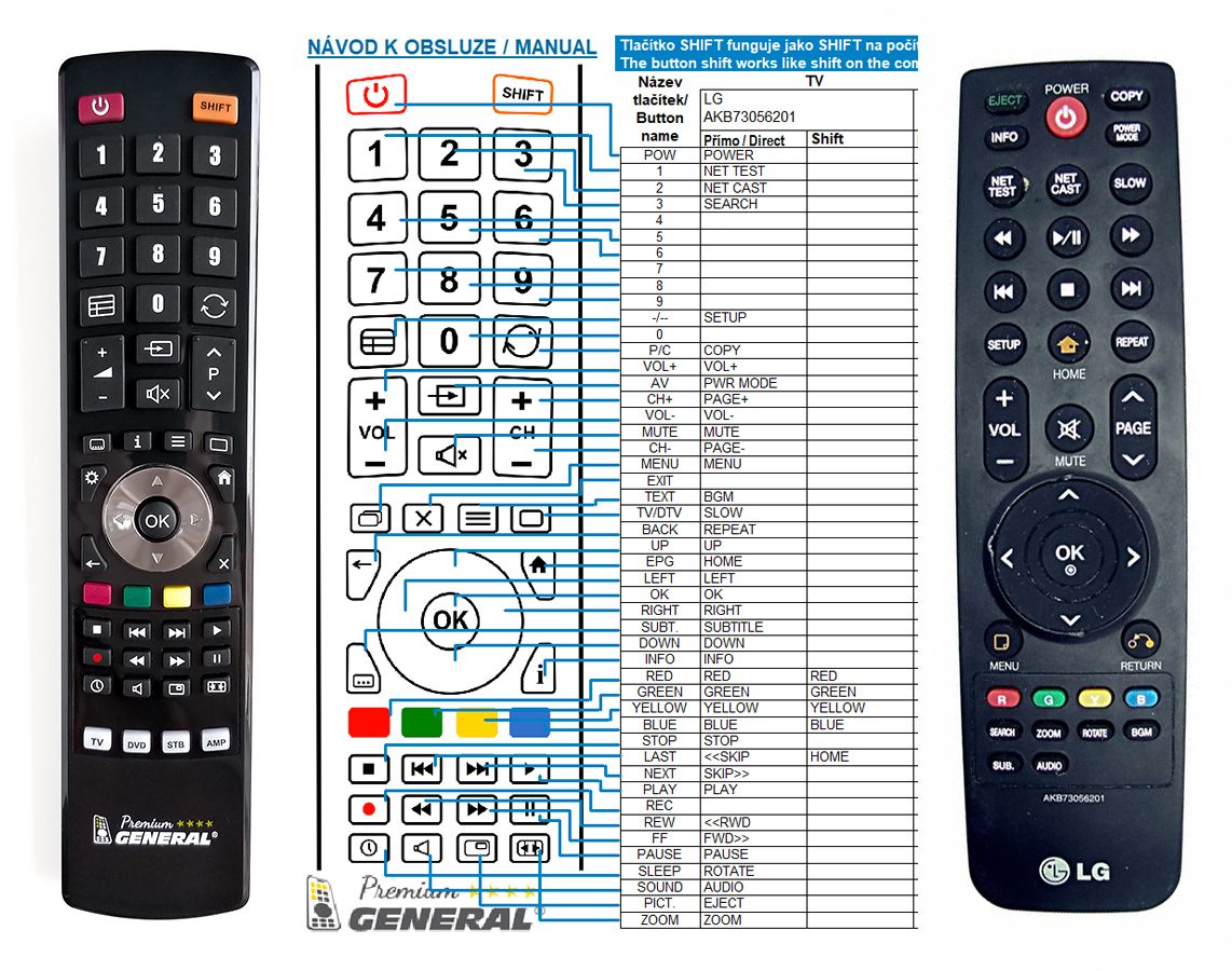 LG Mando a Distancia sustituto del original