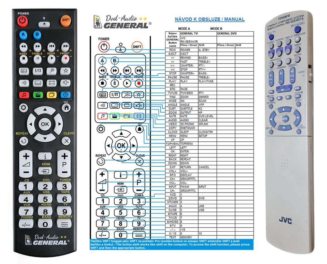 universal control codes stereo jvc