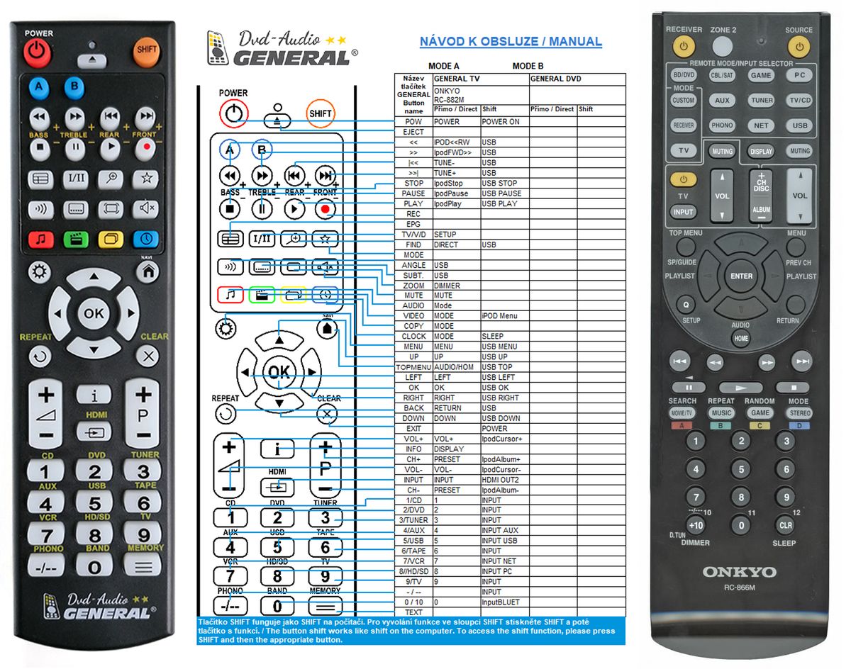 ONKYO RC866M remote control replacement 14.2 REMOTE CONTROL WORLD
