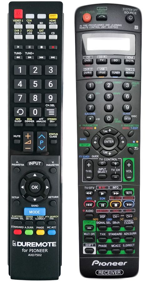 PIONEER : REMOTE CONTROL WORLD, REMOTE CONTROL WORLD, E-shop with ...