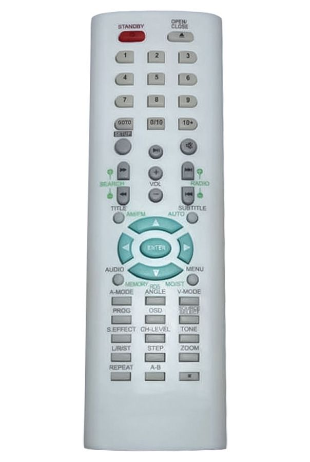 roterende svimmel Opmuntring GOGEN : REMOTE CONTROL WORLD, REMOTE CONTROL WORLD, E-shop with original  and replacement remotes for TV, SAT, DVD, Audio.