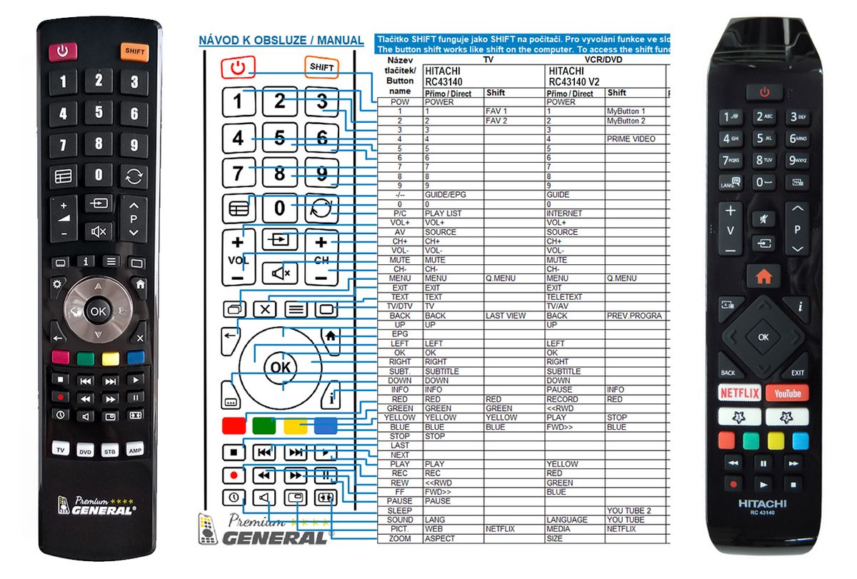 Télécommande Hitachi Tv, Télécommande de remplacement universelle TV