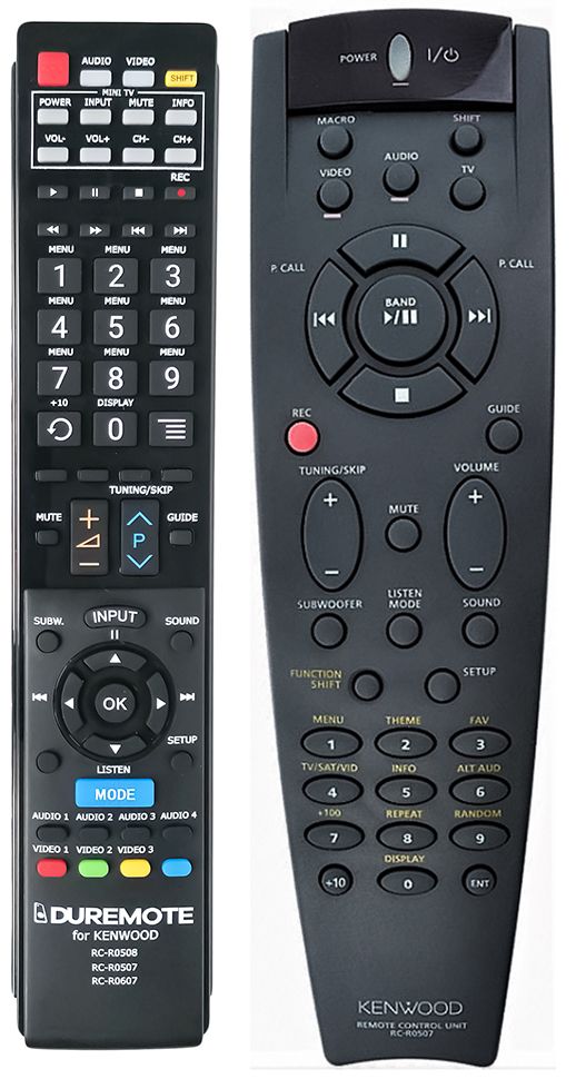 KENWOOD RC R, RC R, RC R   remote control duplicate
