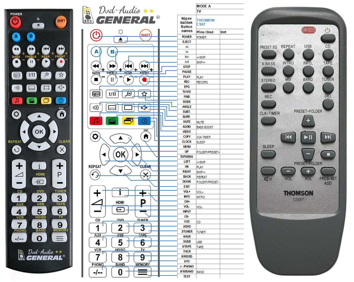 Thomson cs86 схема