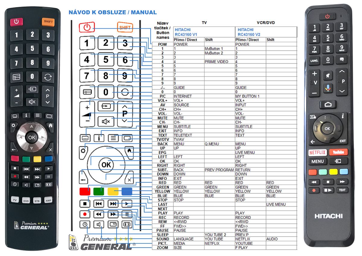 HITACHI RC43160 - telecomando di ricambio - $16.2 : REMOTE CONTROL