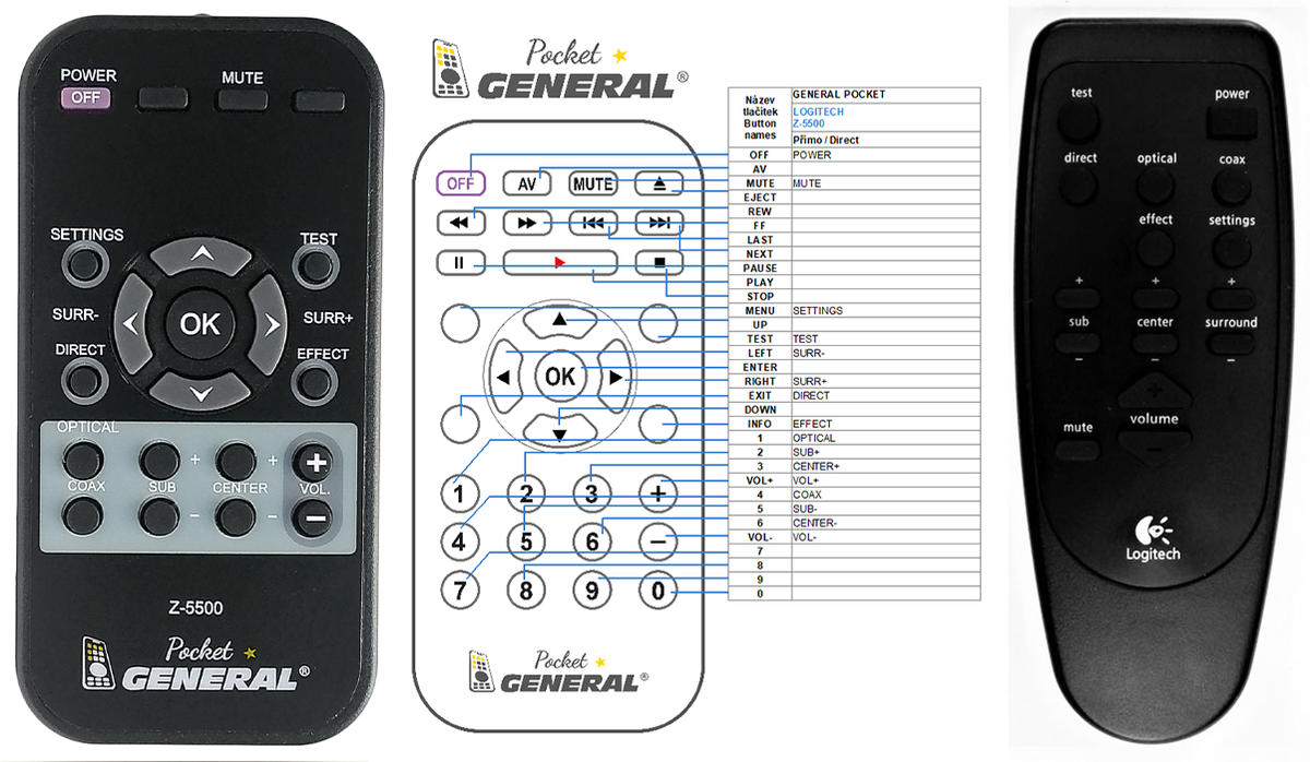 LOGITECH Z-5500 remote control duplicate - : REMOTE CONTROL WORLD