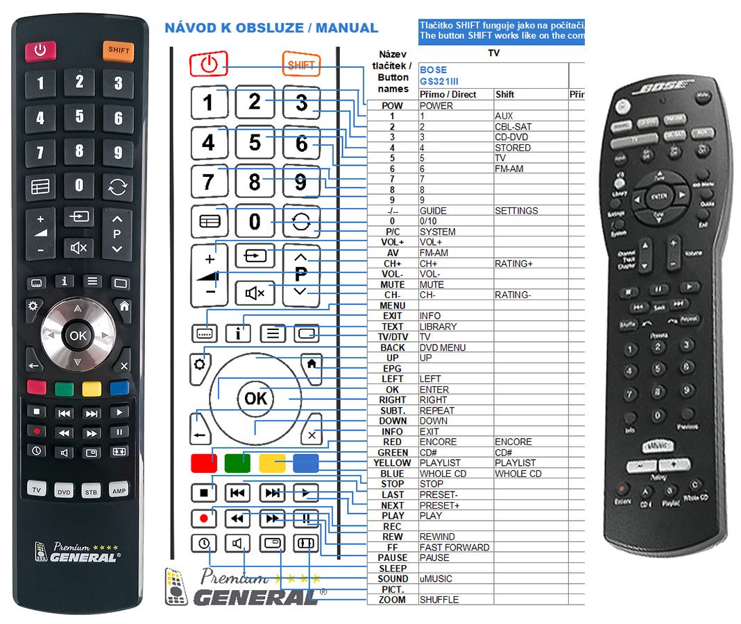 BOSE 321 GSX Series III - remote control replacement - $17.2 REMOTE CONTROL WORLD