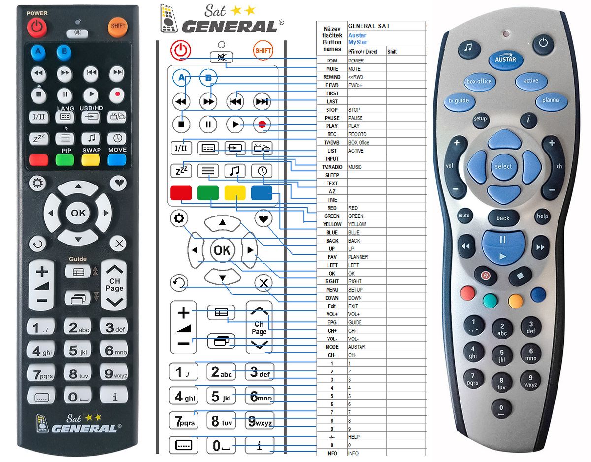 sharp lcd tv rc1910 remote manual sharp lcd tv rc1910 remote manual
