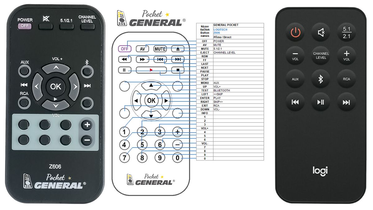 logitech z606 remote logitech z606 remote