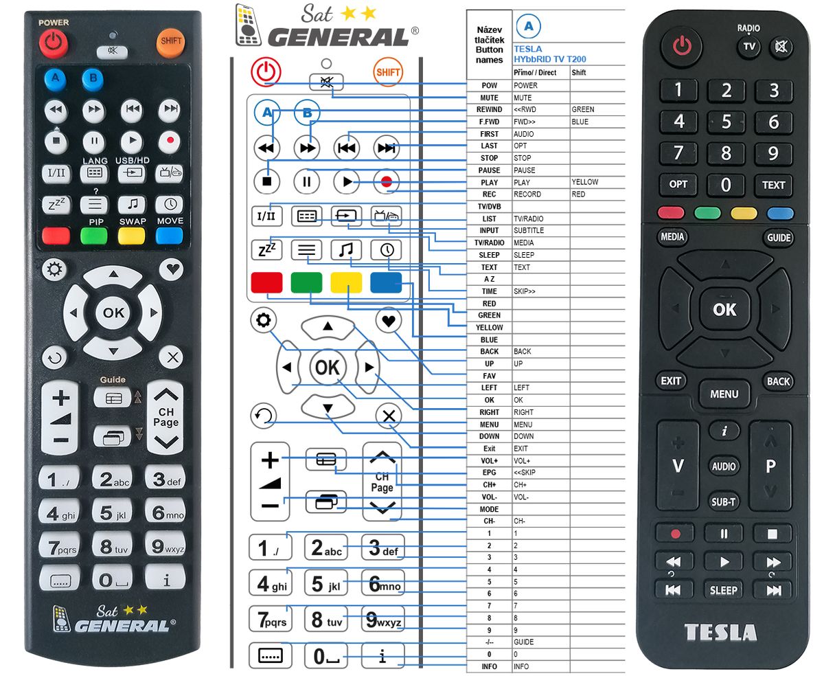 https://www.remote-control-world.eu/image/large/16691.jpg