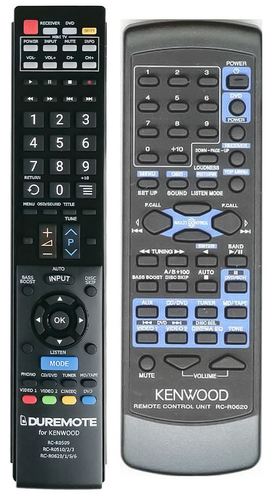 KENWOOD RCR0613, RCR0614, RCR0620, RCR0621, RCR0625, RCR0626, RC