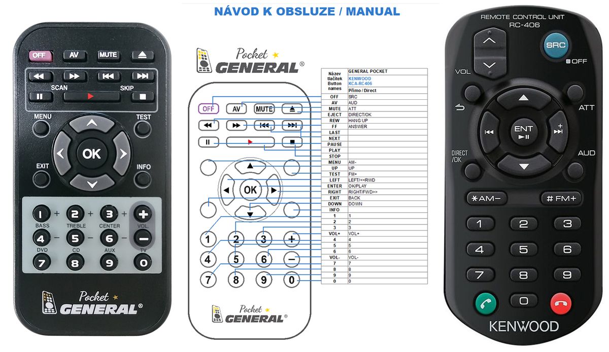 KENWOOD RC 406 KDC BT73DAB replacement remote control 14.4