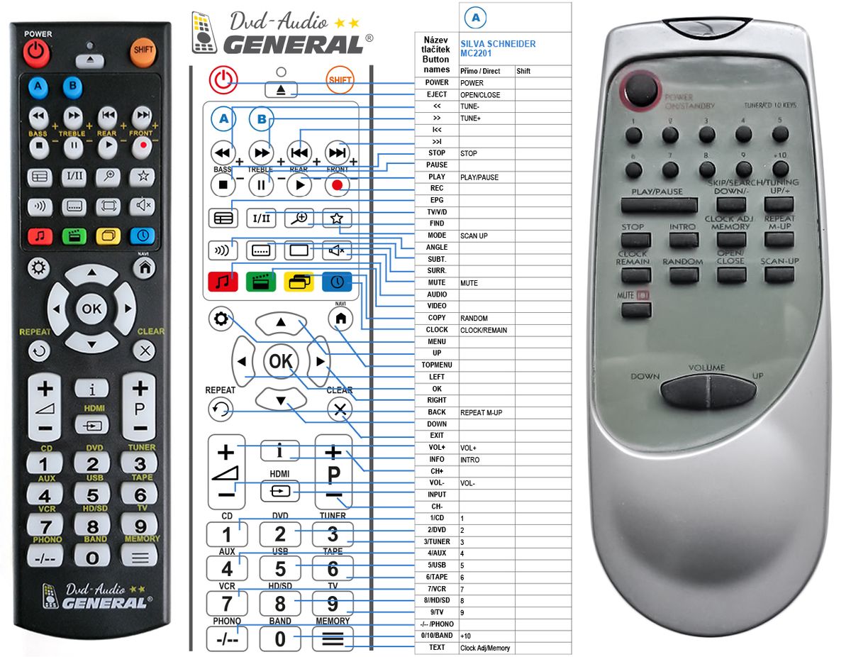 *NEW* Genuine TV Remote Control for Silvaschneider LED 24.82 T2CS-DVD