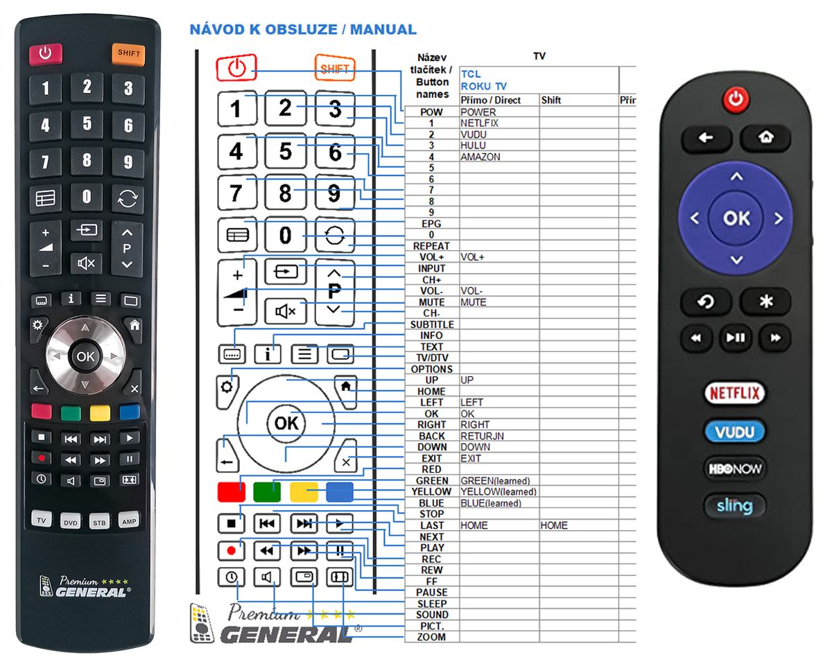 TCL RC280 - , replacement remote control