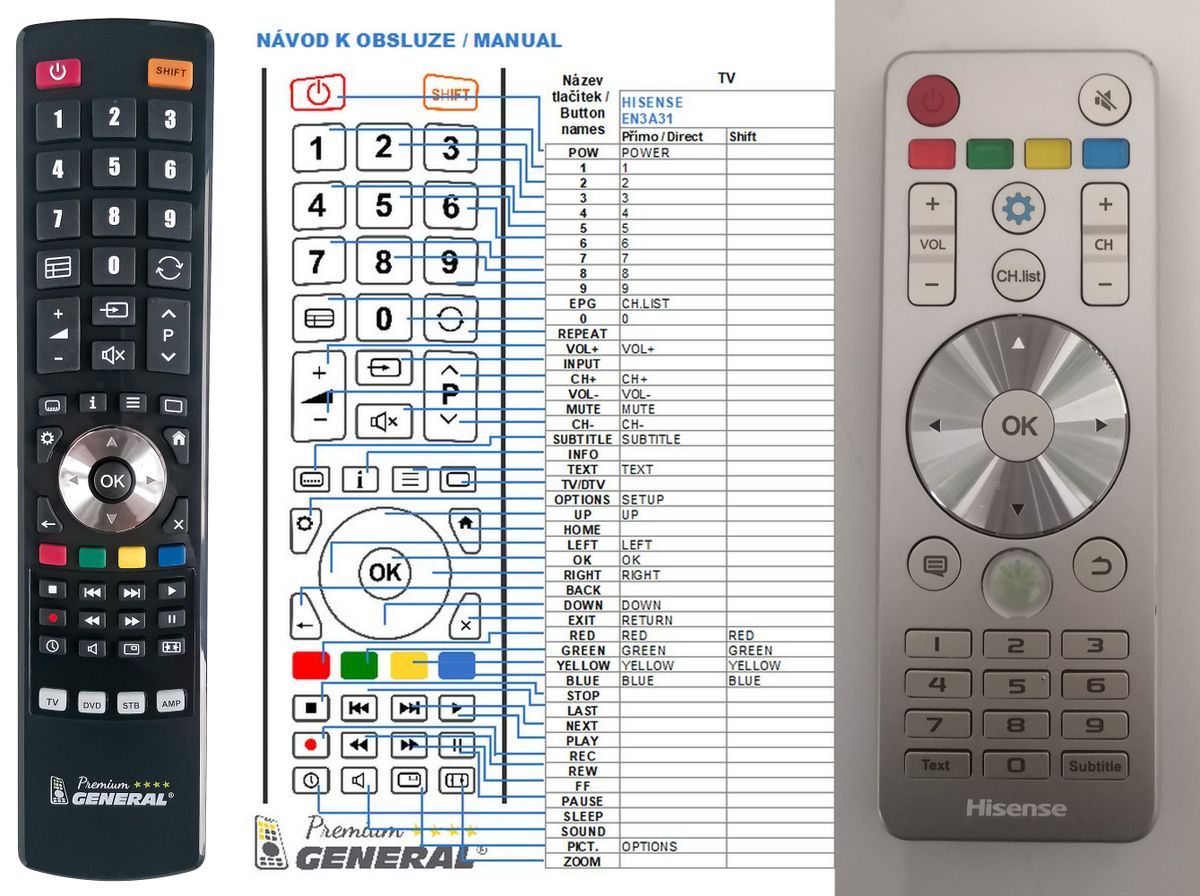 Mando para TV HISENSE LTDN42K320UWSEU - Mandos y Más