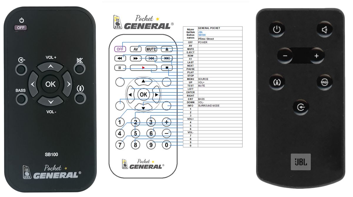 JBL REMOTE CONTROL WORLD, REMOTE CONTROL WORLD, with original