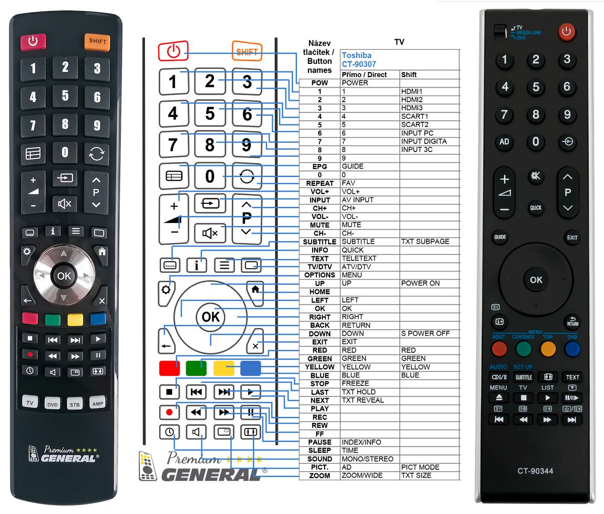 TOSHIBA CT-90344 - mando a distancia de reemplazo - $16.6 : REMOTE CONTROL  WORLD