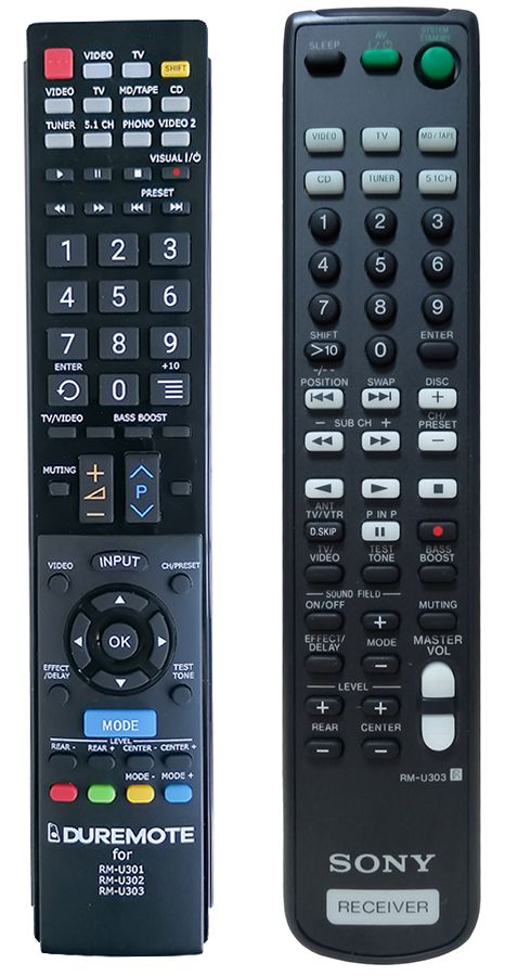 SONY RM-U303 - mando a distancia duplicado - $16.3 : REMOTE CONTROL WORLD