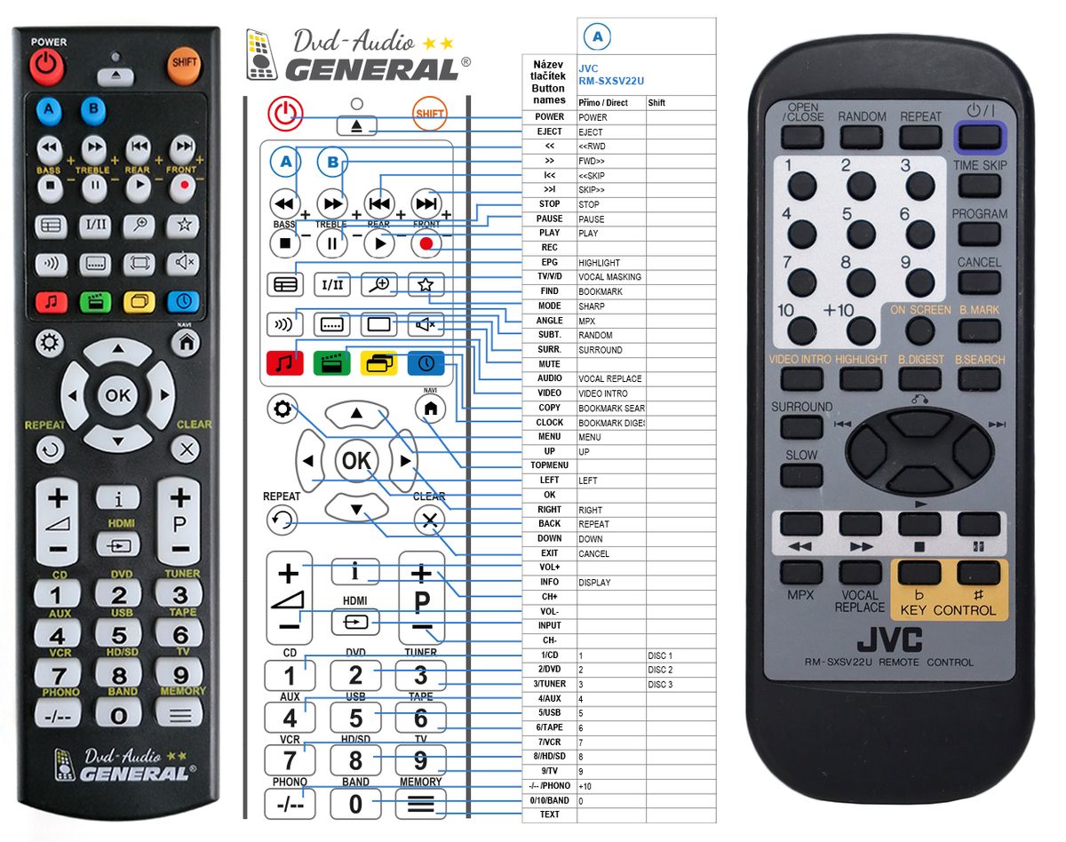 Remote Control for JVC TH-M303 by Tekswamp 