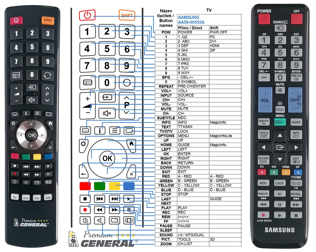 Samsung AA59-00581A - Télécommande - Garantie 3 ans LDLC