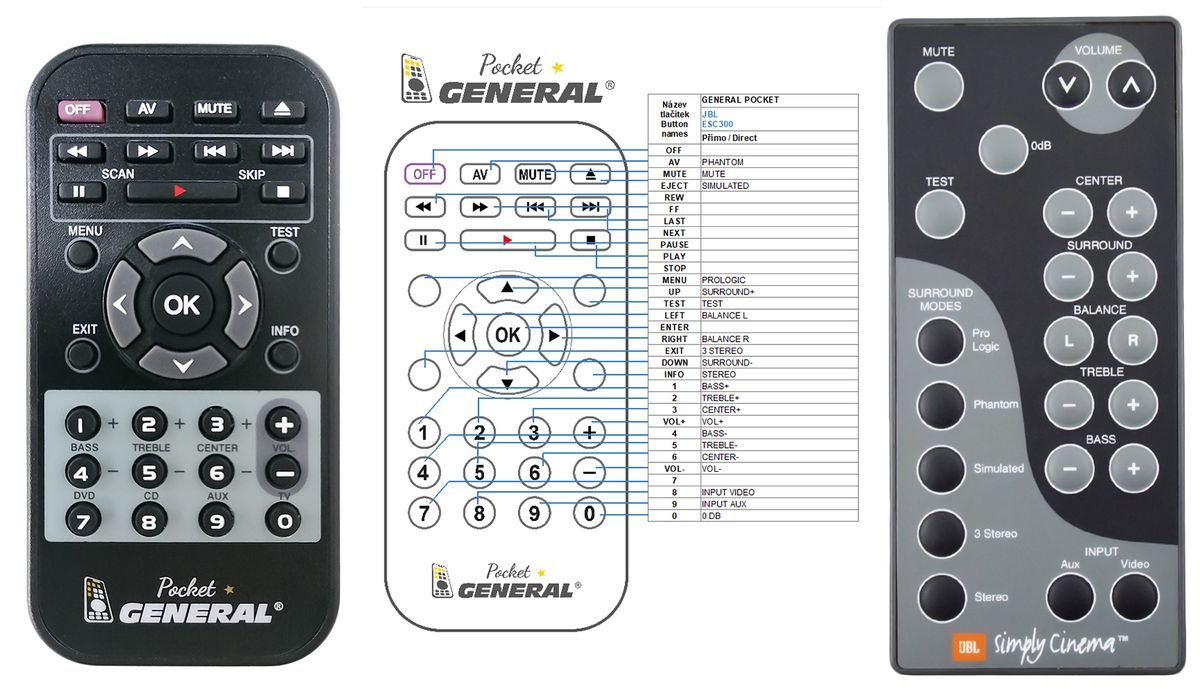 Superior 2-in-1 Replacement Remote For JBL Simply Cinema ESC300 – Wireless, Fast Shipping