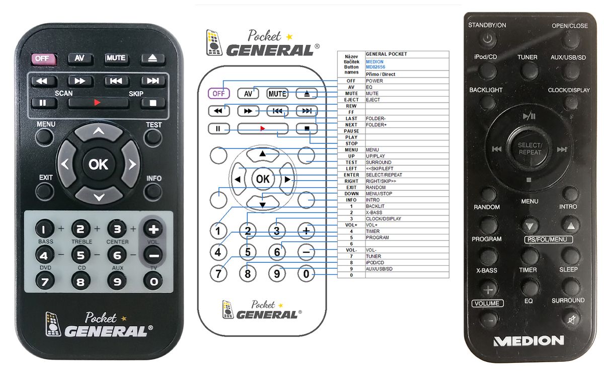 Remote controls AUDIO, CD, AMP MEDION REMOTE CONTROL WORLD, REMOTE