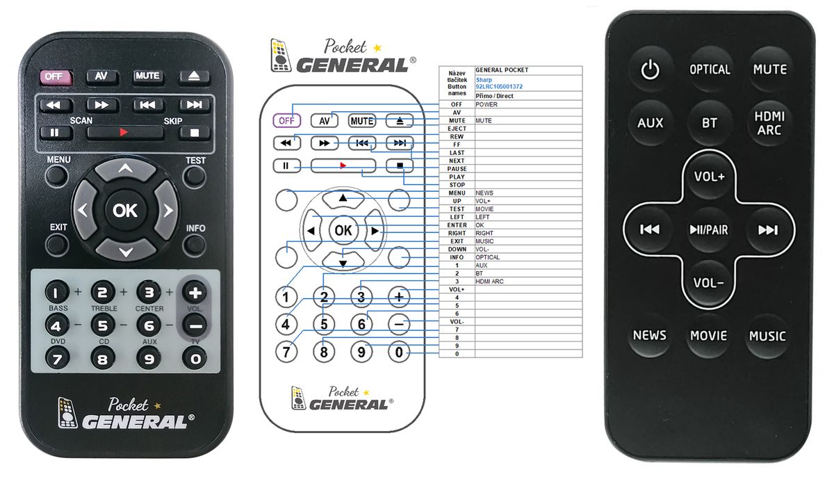 SHARP AQUOS SHW/RMC/0133N - mando a distancia radio (RF) de reemplazo con  control de voz - $18.6 : REMOTE CONTROL WORLD