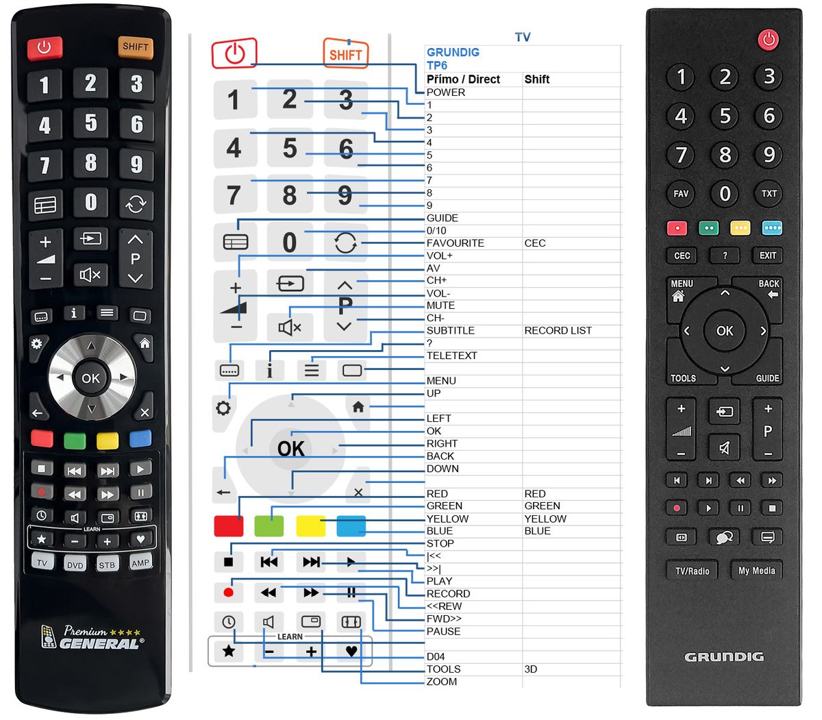  Nuevo mando a distancia de TV para Grundig TP6187R3 TP6 Vision  ser. : Electrónica