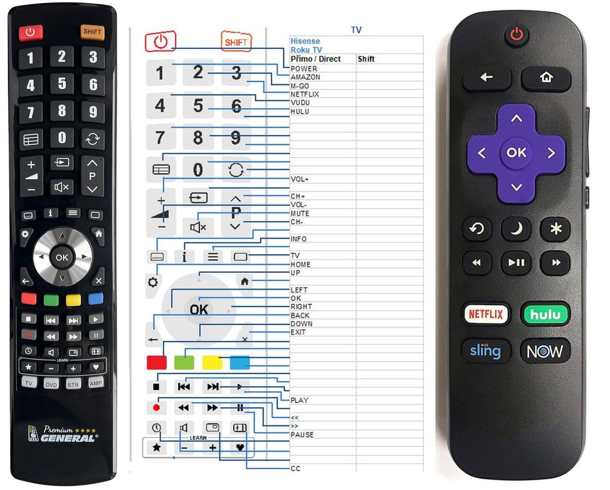 Universal for Hisense Smart TV Remote HU-RCRUS-20 Remote for Hisense Roku TV Remote Control Replacement 