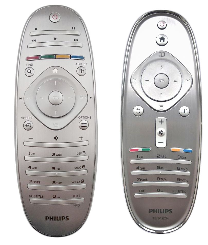 Remote controls for TELEVISION PHILIPS : REMOTE CONTROL WORLD, REMOTE ...