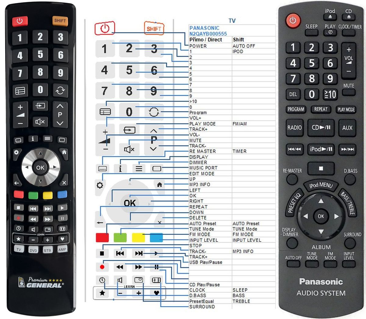 Nouvelle télécommande Panasonic tv de remplacement Maroc