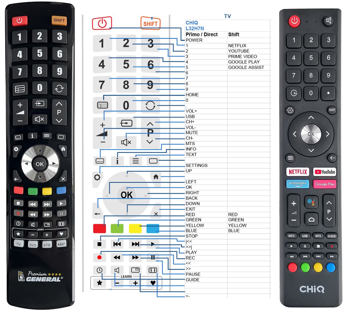 CHiQ L32H7N, L32H7S, U43H7AN, U43H7L, U43H7LX , U50H7AN , U50H7N, U55H7A,  L32M8T - télécommande de remplacement - $16.6 : REMOTE CONTROL WORLD