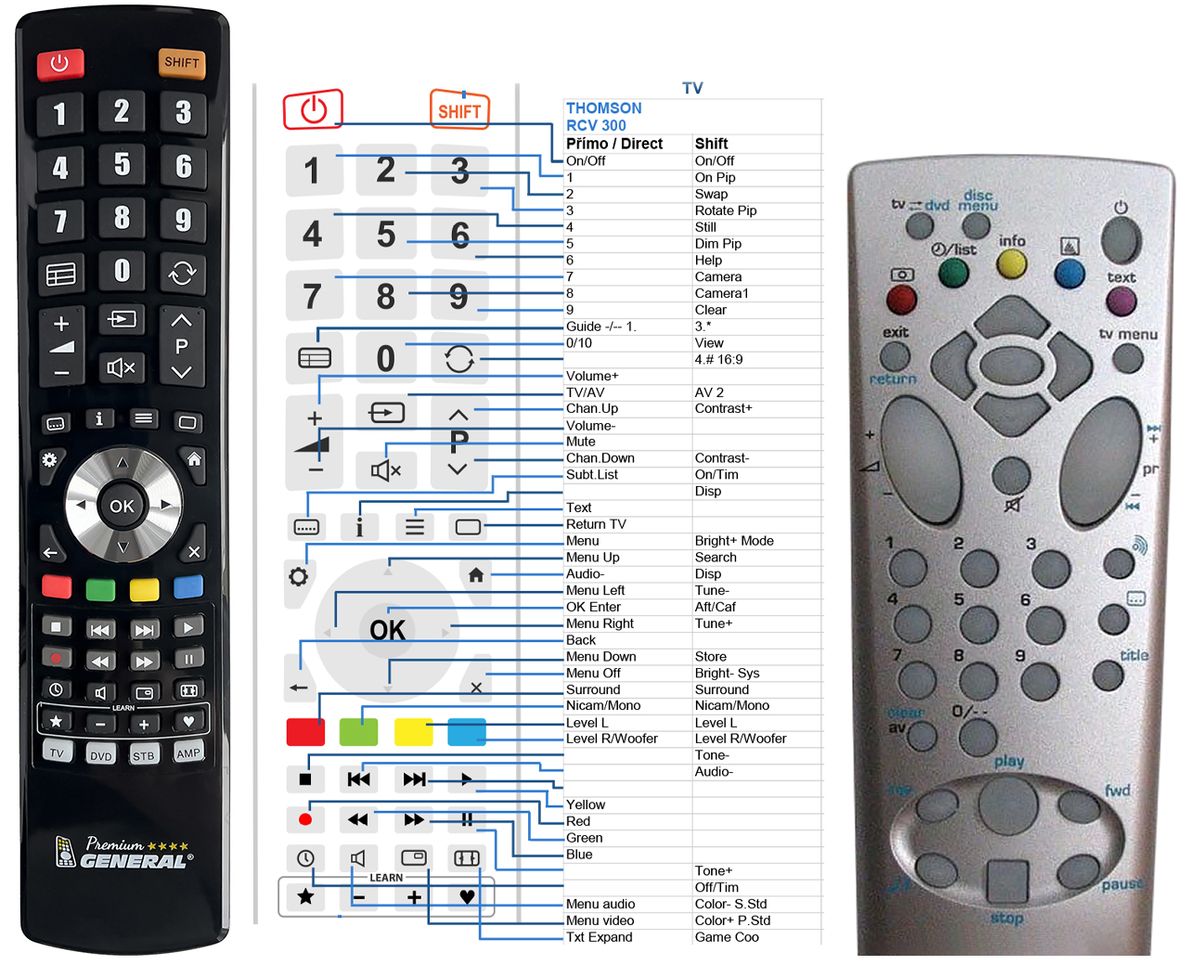 Универсальный пульт для телевизора томсон